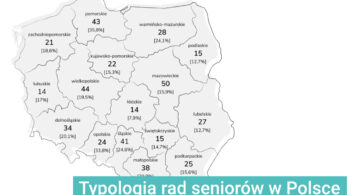 Typologia rad seniorów w Polsce